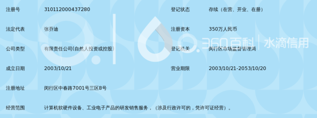 上海吉盛網(wǎng)絡(luò)技術(shù) 引領(lǐng)計(jì)算機(jī)、電子產(chǎn)品與網(wǎng)絡(luò)設(shè)備技術(shù)研發(fā)新浪潮