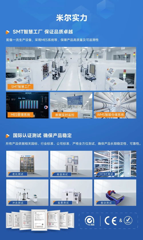米爾電子獲全始科技生態(tài)認(rèn)證，攜手推動(dòng)工業(yè)智能化升級(jí)