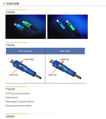光纖快速連接器詳解 SC光纖快速連接器在FTTH中的應(yīng)用與技術(shù)優(yōu)勢(shì)