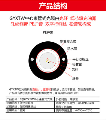 全新批發(fā) GYXTW-6B1中心管式輕鎧裝單模光纜（6芯/8.0線徑）——戶外光纖布線的優(yōu)選方案